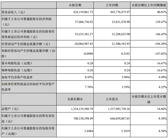 QQ截图20150813102014.jpg