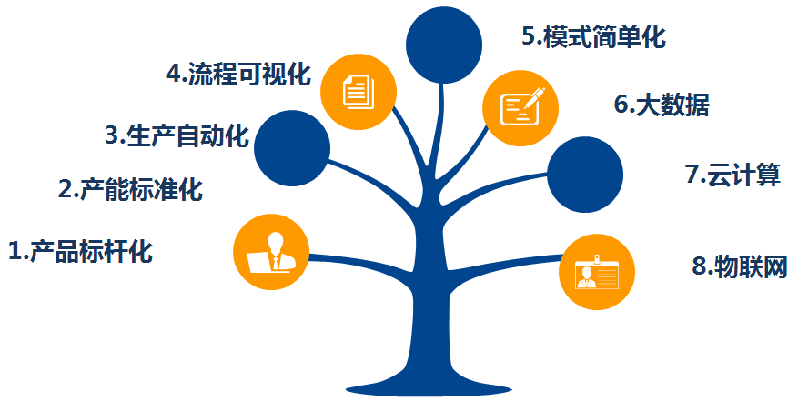 微信截图_20170605183152.png